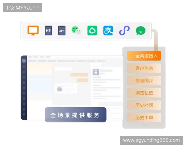 4008云顶官网客服支持与用户反馈渠道全方位解读助你享受优质服务 4008云顶官网客服支持与用户反馈渠道全方位解读助你享受优质服务