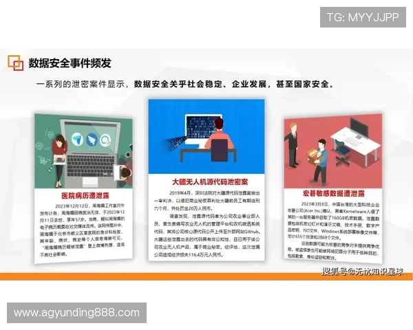 云顶新耀官网平台安全保障措施与数据保护策略