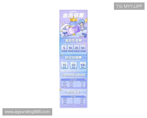 了解www 4008 com云顶最新优惠活动获取更多福利和专属奖励