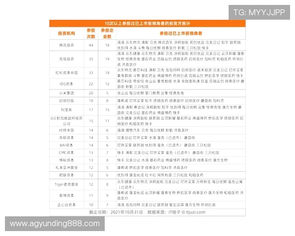 云顶新耀官网平台安全保障措施与玩家隐私保护政策全面解析