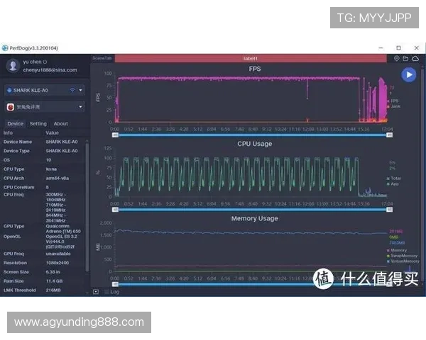 全面解析5g网络游戏体验优化方案:提升游戏流畅度与画质的关键方法 全面解析5g网络游戏体验优化方案:提升游戏流畅度与画质的关键方法
