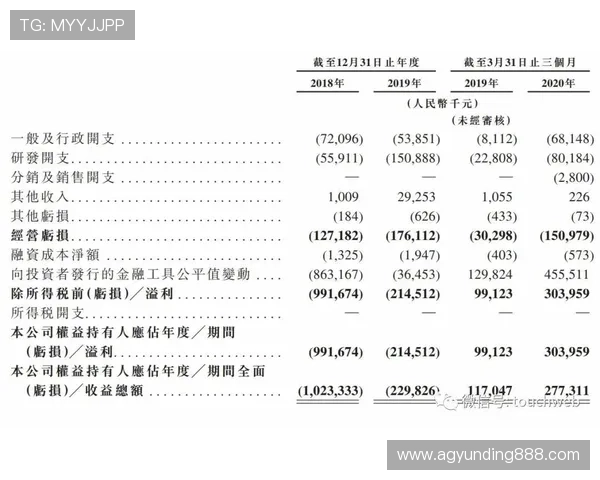 如何在云顶新耀官网顺利注册账号详细操作指南与常见问题解答 如何在云顶新耀官网顺利注册账号详细操作指南与常见问题解答
