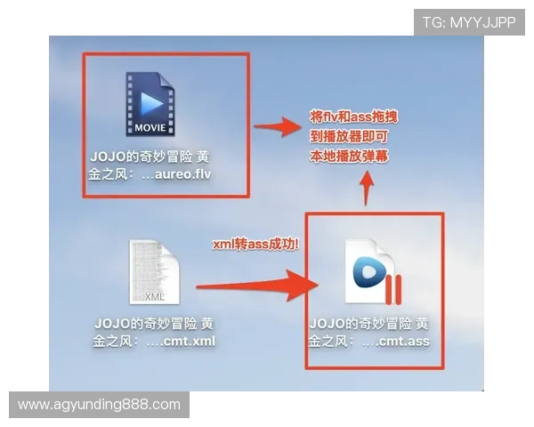 gd真人会员登录流程详解,解决登录困难的实用技巧与常见问题 gd真人会员登录流程详解,解决登录困难的实用技巧与常见问题